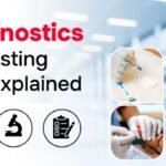 HIV Diagnostics: Modern Testing Methods Explained - TAAL+ Healthcare